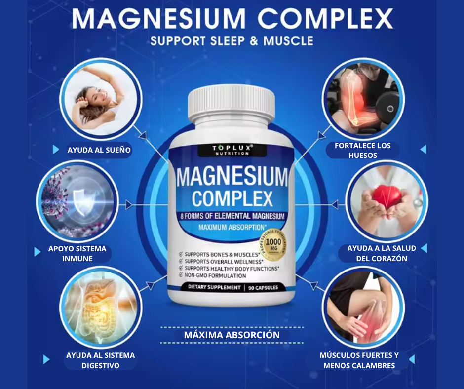 Toplux MagnesiCore™  Fuerza total diaria